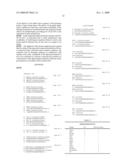 Materials and Methods Relating to Cell Based Therapies diagram and image