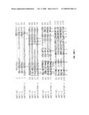 B7-H1, A NOVEL IMMUNOREGULATORY MOLECULE diagram and image