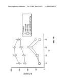 B7-H1, A NOVEL IMMUNOREGULATORY MOLECULE diagram and image