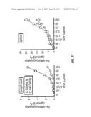 B7-H1, A NOVEL IMMUNOREGULATORY MOLECULE diagram and image