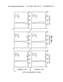 COMBINATION OF DEHYDROEPIANDROSTERONE OR DEHYDROEPIANDROSTERONE-SULFATE WITH A PDE-4 INHIBITOR FOR TREATMENT OF ASTHMA OR CHRONIC OBSTRUCTIVE PULMONARY DISEASE diagram and image