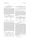 COMBINATION OF DEHYDROEPIANDROSTERONE OR DEHYDROEPIANDROSTERONE-SULFATE WITH A PDE-4 INHIBITOR FOR TREATMENT OF ASTHMA OR CHRONIC OBSTRUCTIVE PULMONARY DISEASE diagram and image