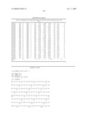 DEMETHYLATION AND INACTIVATION OF PROTEIN PHOSPHATASE 2A diagram and image