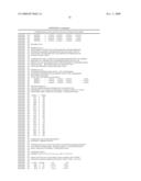 DEMETHYLATION AND INACTIVATION OF PROTEIN PHOSPHATASE 2A diagram and image