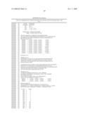 DEMETHYLATION AND INACTIVATION OF PROTEIN PHOSPHATASE 2A diagram and image