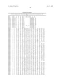 DEMETHYLATION AND INACTIVATION OF PROTEIN PHOSPHATASE 2A diagram and image