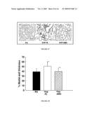 ATTENUATION OF HYPOXIA INDUCED CARDIOVASCULAR DISORDERS diagram and image