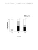 ATTENUATION OF HYPOXIA INDUCED CARDIOVASCULAR DISORDERS diagram and image