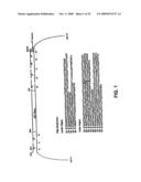 Recombinant RSV Virus Expression Systems And Vaccines diagram and image