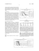 Hollow Foam Beads for Treatment of Glioblastoma diagram and image