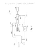 COMPOSITIONS AND METHODS FOR TREATING ASTHMA AND OTHER LUNG DISORDERS diagram and image