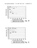 COMPOSITIONS AND METHODS FOR TREATING ASTHMA AND OTHER LUNG DISORDERS diagram and image