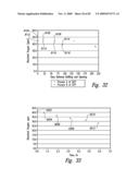 COMPOSITIONS AND METHODS FOR TREATING ASTHMA AND OTHER LUNG DISORDERS diagram and image