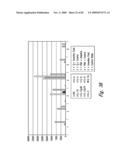 COMPOSITIONS AND METHODS FOR TREATING ASTHMA AND OTHER LUNG DISORDERS diagram and image