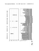 COMPOSITIONS AND METHODS FOR TREATING ASTHMA AND OTHER LUNG DISORDERS diagram and image