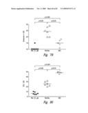 COMPOSITIONS AND METHODS FOR TREATING ASTHMA AND OTHER LUNG DISORDERS diagram and image