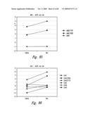 COMPOSITIONS AND METHODS FOR TREATING ASTHMA AND OTHER LUNG DISORDERS diagram and image