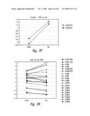 COMPOSITIONS AND METHODS FOR TREATING ASTHMA AND OTHER LUNG DISORDERS diagram and image