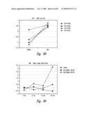 COMPOSITIONS AND METHODS FOR TREATING ASTHMA AND OTHER LUNG DISORDERS diagram and image