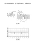 COMPOSITIONS AND METHODS FOR TREATING ASTHMA AND OTHER LUNG DISORDERS diagram and image