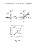 COMPOSITIONS AND METHODS FOR TREATING ASTHMA AND OTHER LUNG DISORDERS diagram and image