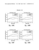 COMPOSITIONS AND METHODS FOR TREATING ASTHMA AND OTHER LUNG DISORDERS diagram and image