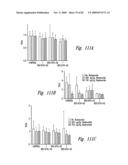 COMPOSITIONS AND METHODS FOR TREATING ASTHMA AND OTHER LUNG DISORDERS diagram and image