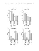 COMPOSITIONS AND METHODS FOR TREATING ASTHMA AND OTHER LUNG DISORDERS diagram and image