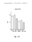 COMPOSITIONS AND METHODS FOR TREATING ASTHMA AND OTHER LUNG DISORDERS diagram and image