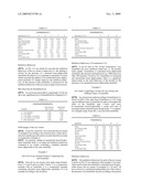 Frozen aerated product diagram and image