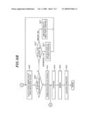 COATING APPARATUS CAPABLE OF CONTROLLING MIXING RATIO AND METHOD THEREOF diagram and image