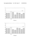 Photoresist-coating and photoresist-coating method using the same diagram and image