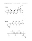 ROLL TO ROLL OLED PRODUCTION SYSTEM diagram and image