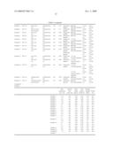 HONEYCOMB STRUCTURE AND METHOD FOR MANUFACTURING THE SAME diagram and image