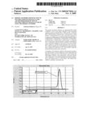 Primer and Probe for Detection of Mycobacterium Intracellulare, and Method for Detection of Mycobacterium Intracellulare by Using the Primer and Probe diagram and image