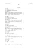 Primer and Probe for Detection of Mycobacterium Intracellulare, and Method for Detection of Mycobacterium Intracellulare by Using the Primer and Probe diagram and image