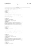 Primer and Probe for Detection of Mycobacterium Intracellulare, and Method for Detection of Mycobacterium Intracellulare by Using the Primer and Probe diagram and image