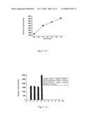 ADJUSTABLE MOLECULAR MOTOR MICROPOWER BIOSENSOR AND ITS APPLICATION diagram and image