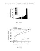 ADJUSTABLE MOLECULAR MOTOR MICROPOWER BIOSENSOR AND ITS APPLICATION diagram and image