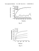 ADJUSTABLE MOLECULAR MOTOR MICROPOWER BIOSENSOR AND ITS APPLICATION diagram and image