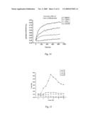 ADJUSTABLE MOLECULAR MOTOR MICROPOWER BIOSENSOR AND ITS APPLICATION diagram and image