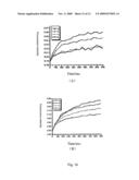 ADJUSTABLE MOLECULAR MOTOR MICROPOWER BIOSENSOR AND ITS APPLICATION diagram and image