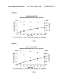 Methods of Obtaining Optically Active Epoxides and Vicinal Diols from Styrene Oxides diagram and image