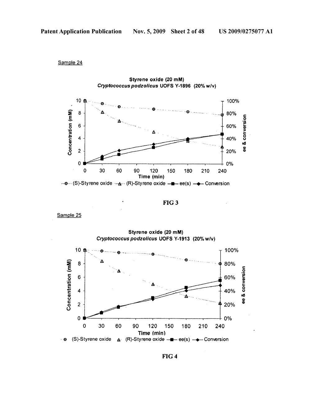 Methods of Obtaining Optically Active Epoxides and Vicinal Diols from Styrene Oxides - diagram, schematic, and image 03