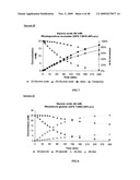 Methods of Obtaining Optically Active Epoxides and Vicinal Diols from Styrene Oxides diagram and image