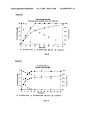 Methods of Obtaining Optically Active Epoxides and Vicinal Diols from Styrene Oxides diagram and image