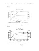 Methods of Obtaining Optically Active Epoxides and Vicinal Diols from Styrene Oxides diagram and image