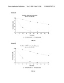 Methods of Obtaining Optically Active Epoxides and Vicinal Diols from Styrene Oxides diagram and image