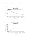 Methods of Obtaining Optically Active Epoxides and Vicinal Diols from Styrene Oxides diagram and image