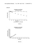 Methods of Obtaining Optically Active Epoxides and Vicinal Diols from Styrene Oxides diagram and image